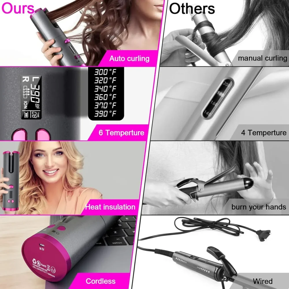 Automatic Wireless Hair Curler Cordless Rotating USB Rechargeable Curling Iron Display Temperature Adjustable Timing Hair Curler - Image 5