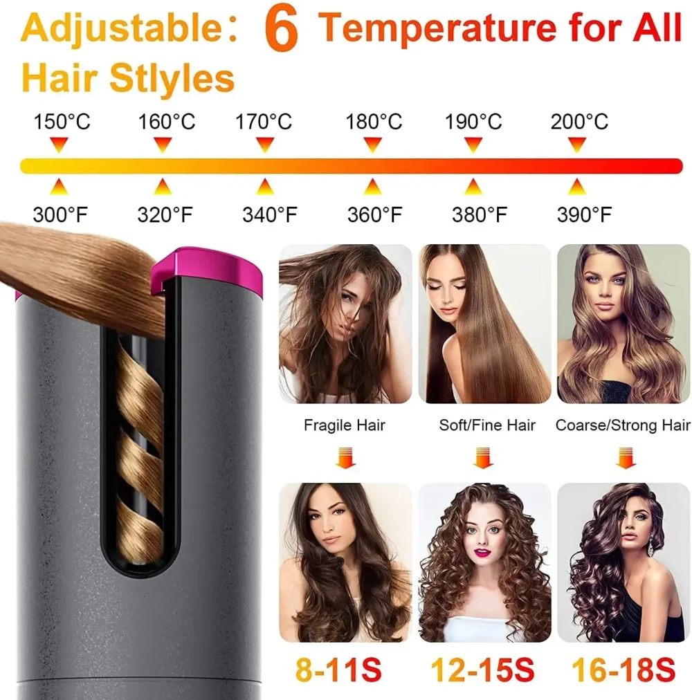 Automatic Wireless Hair Curler Cordless Rotating USB Rechargeable Curling Iron Display Temperature Adjustable Timing Hair Curler - Image 4